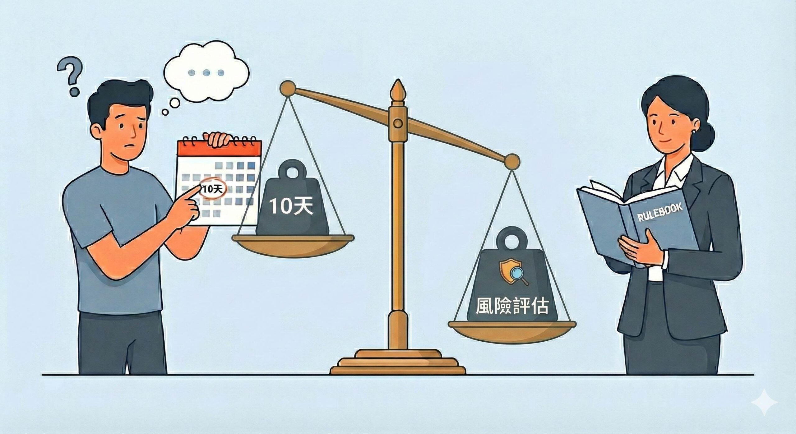 加保附約超過10天沒回覆就自動生效嗎？破解保險法56條的迷思